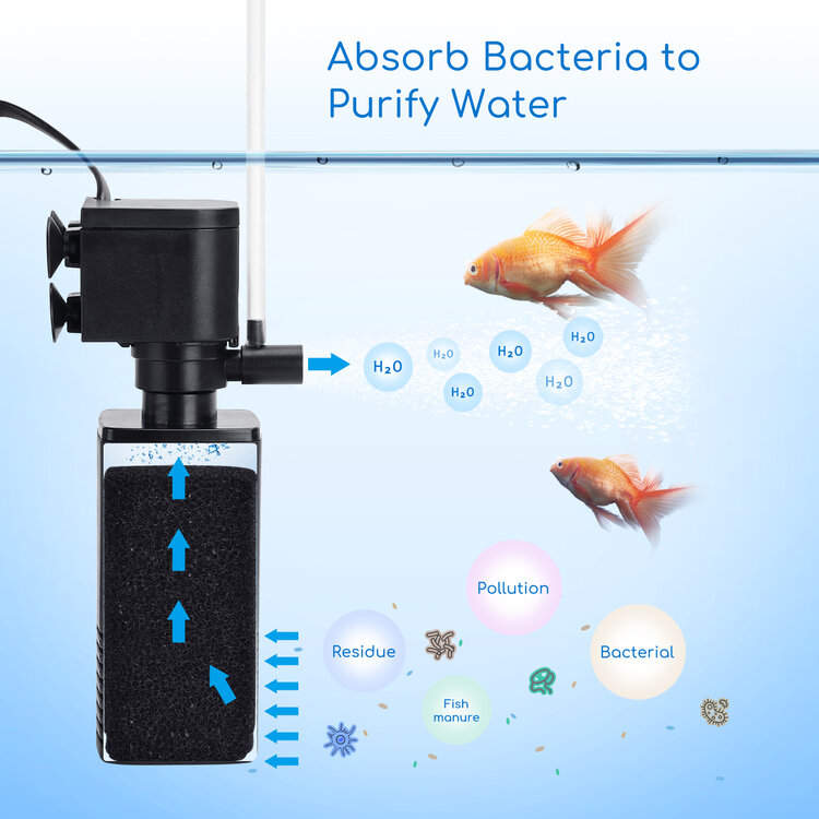 Pompje ideaal om de kwaliteit van het aquariumwater te verbeteren