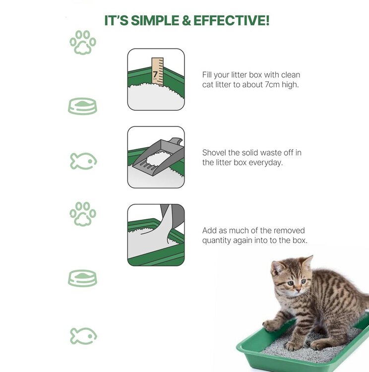 White Pure Paws Bentoniet Kattenbakvulling sensitive 10L