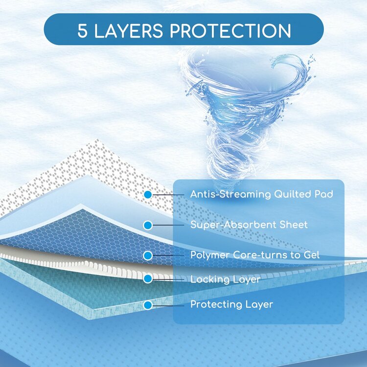 Nobleza Training pads 60x90 cm - Maat L - 10 stuks - Met plakkers