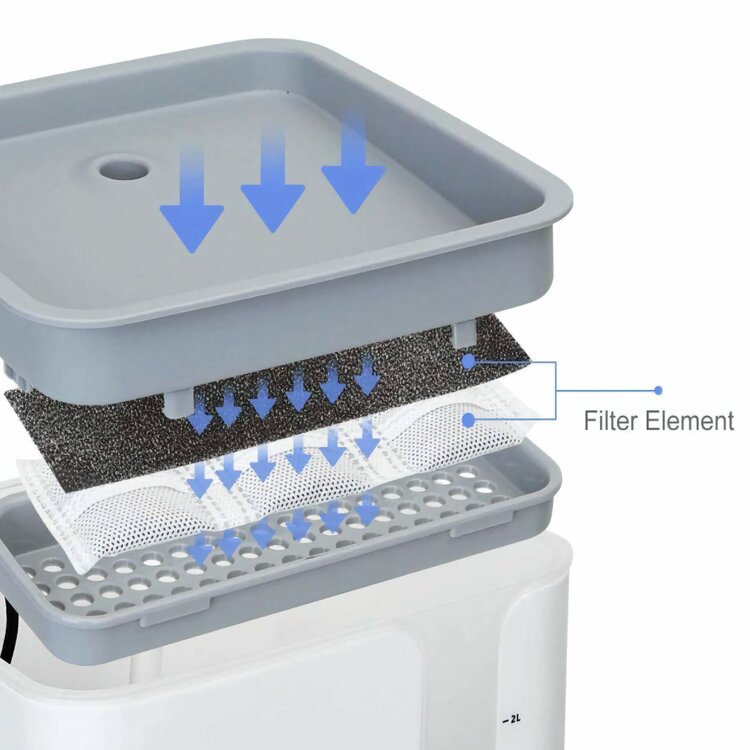 drinkfontein voor schoonwater aan katten