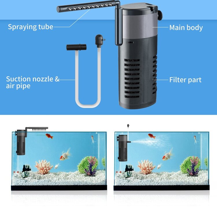 filterpomp voor aquarium