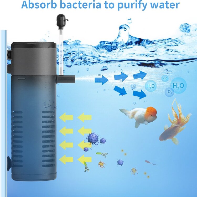 aquariumfilter