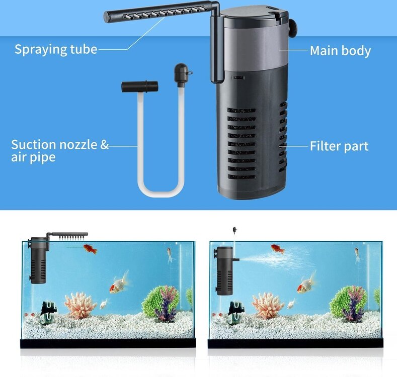 Extra zuurstof aquarium