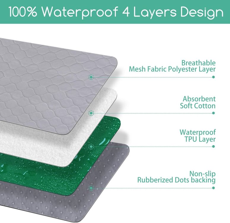 Nobleza Training pads - Wasbaar - 3 Stuks - 60x45 cm