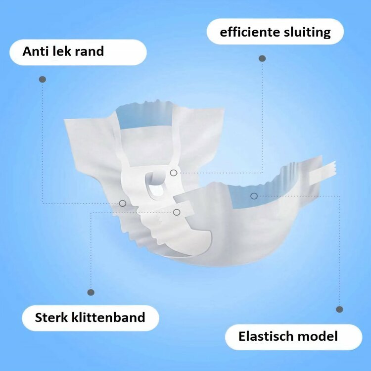 Hondenluiers kopen