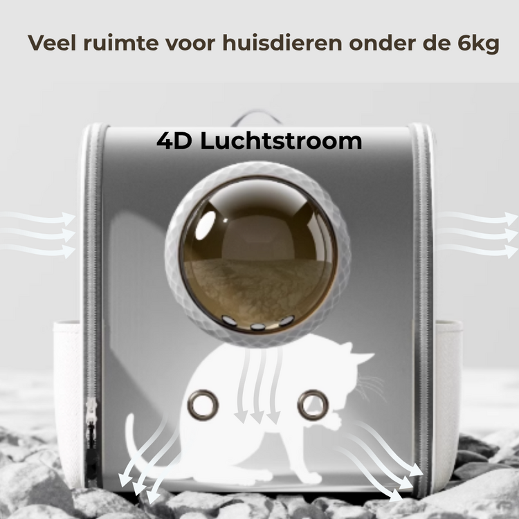 Pecco Kattenrugzak - Bol venster - Tot 6 kg - Wit