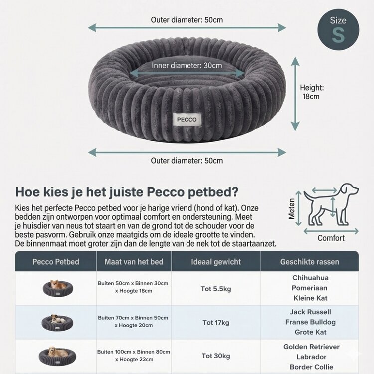 Pecco Luxe mand voor hond en kat - Orthopedisch - Rond 50 cm - Donkergrijs rib