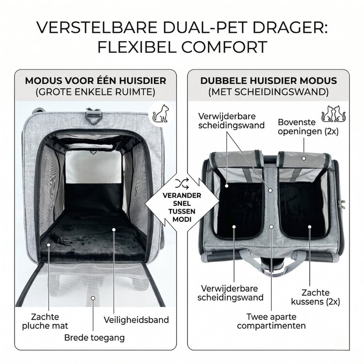 Grote reismand voor hond op wielen