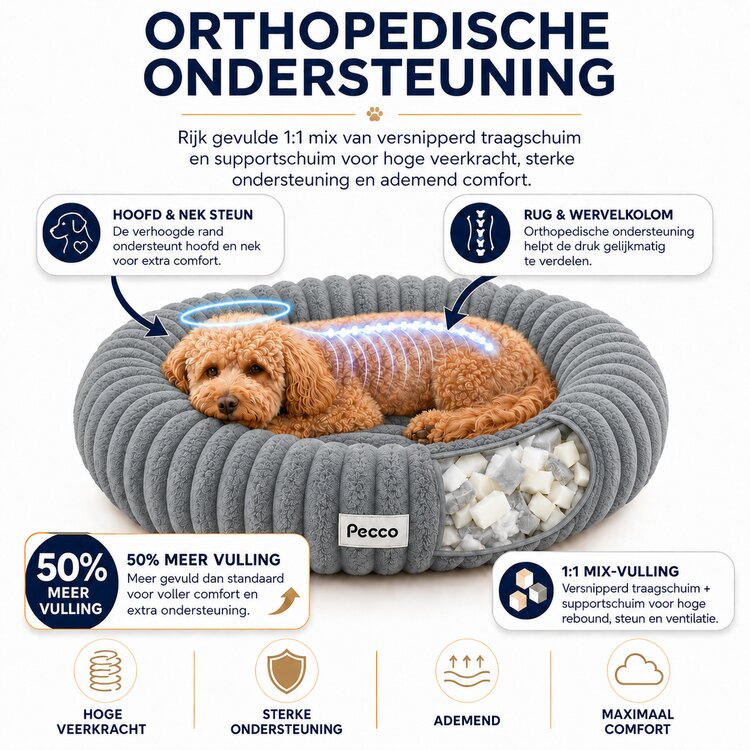 Grote ronde Pecco orthopedische hondenmand 100 cm grijs met uitneembaar kussen
