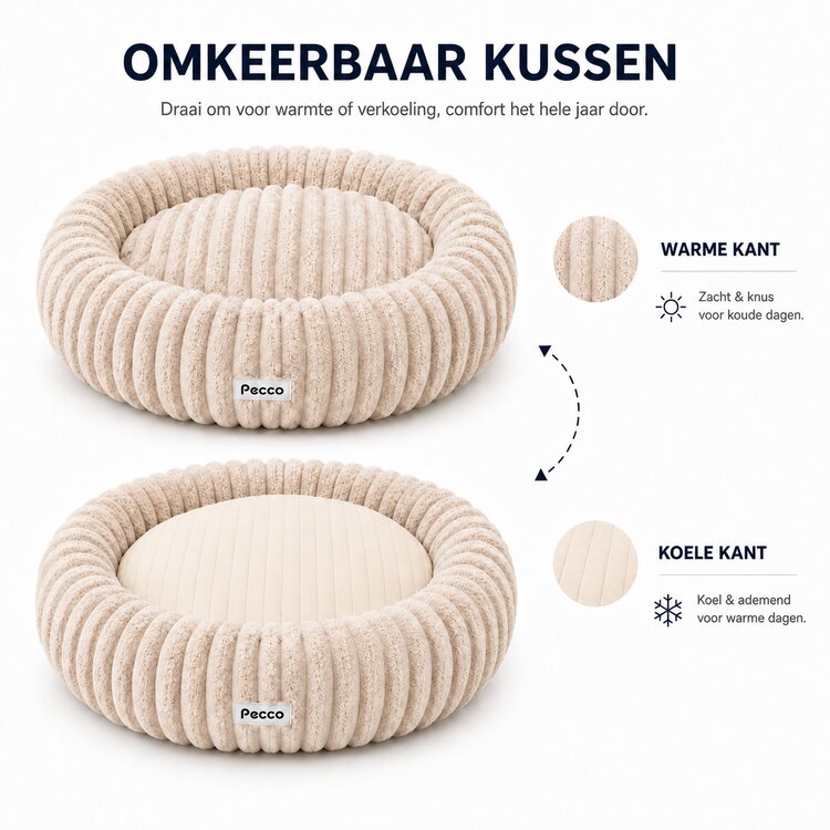Dubbelzijdig bodemkussen van beige Pecco orthopedische hondenmand
