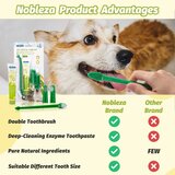 Tandpasta voor honden en katten